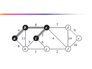 Topological Sort | PDF
