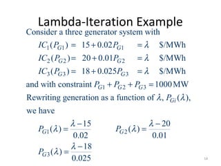 Lambda-Iteration Example
1 1 1
2 2 2
3 3 3
1 2 3
Consider a three generator system with
( ) 15 0.02 $/MWh
( ) 20 0.01 $/MWh
( ) 18 0.025 $/MWh
and with constraint 1000MW
Rewriting generation as a function of , (
G G
G G
G G
G G G
Gi
IC P P
IC P P
IC P P
P P P
P
λ
λ
λ
λ
= + =
= + =
= + =
+ + =
1 2
3
),
we have
15 20
( ) ( )
0.02 0.01
18
( )
0.025
G G
G
P P
P
λ
λ λ
λ λ
λ
λ
− −
= =
−
=
14
 