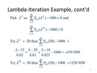 Lambda-Iteration Example, cont’d
m
i=1
m
i=1
1
H
1
Pick so ( ) 1000 0 and
( ) 1000 0
Try 20 then (20) 1000
15 20 18
1000 670 MW
0.02 0.01 0.025
Try 30 then (30) 1000 1230 MW
L L
Gi
H
Gi
m
L
Gi
i
m
Gi
i
P
P
P
P
λ λ
λ
λ
λ λ λ
λ
=
=
− <
− >
= − =
− − −
+ + − = −
= − =
∑
∑
∑
∑
15
 