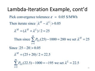 Lambda-Iteration Example, cont’d
1
1
Pick convergence tolerance 0.05 $/MWh
Then iterate since 0.05
( )/ 2 25
Then since (25) 1000 280 we set 25
Since 25 20 0.05
(25 20)/ 2 22.5
(22.5) 1000 195 we set 2
H L
M H L
m
H
Gi
i
M
m
L
Gi
i
P
P
ε
λ λ
λ λ λ
λ
λ
λ
=
=
=
− >
= + =
− = =
− >
= + =
− = − =
∑
∑ 2.5
16
 