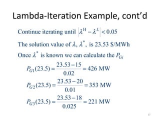 Lambda-Iteration Example, cont’d
H
*
*
1
2
3
Continue iterating until 0.05
The solution value of , , is 23.53 $/MWh
Once is known we can calculate the
23.53 15
(23.5) 426 MW
0.02
23.53 20
(23.5) 353 MW
0.01
23.53 18
(23.5)
0.025
L
Gi
G
G
G
P
P
P
P
λ λ
λ λ
λ
− <
−
= =
−
= =
−
= 221 MW=
17
 