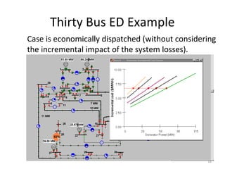 Thirty Bus ED Example
Case is economically dispatched (without considering
the incremental impact of the system losses).
18
 