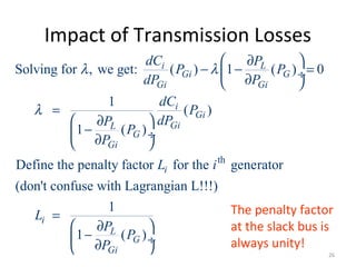 Impact of Transmission Losses
th
Solving for , we get: ( ) 1 ( ) 0
1
( )
1 ( )
Define the penalty factor for the generator
(don't confuse with Lagrangian L!!!)
1
1 ( )
i L
Gi G
Gi Gi
i
Gi
GiL
G
Gi
i
i
L
G
Gi
dC P
P P
dP P
dC
P
dPP
P
P
L i
L
P
P
P
λ λ
λ
 ∂
− − = ÷∂ 
=
 ∂
− ÷∂ 
=
 ∂
− ∂

÷

The penalty factor
at the slack bus is
always unity!
26
 