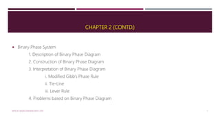 CHAPTER 2 (CONTD.)
 Binary Phase System
1. Description of Binary Phase Diagram
2. Construction of Binary Phase Diagram
3. Interpretation of Binary Phase Diagram
i. Modified Gibb’s Phase Rule
ii. Tie-Line
iii. Lever Rule
4. Problems based on Binary Phase Diagram
MTE/III SEMESTER/MSE/MTE 2101 1
 