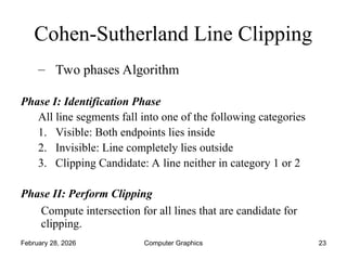 Comprehensive Guide to 2D Clipping Techniques in Computer Graphics | PPT