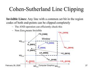 Sutherland Graphics Comprehensive Guide to 2D Clipping Techniques in Computer Graphics | PPT