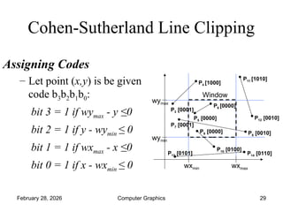 Sutherland Graphics Comprehensive Guide to 2D Clipping Techniques in Computer Graphics | PPT