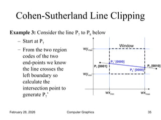 Comprehensive Guide to 2D Clipping Techniques in Computer Graphics | PPT