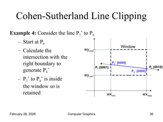 Sutherland Graphics Comprehensive Guide to 2D Clipping Techniques in Computer Graphics | PPT