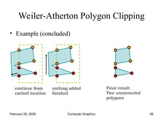 Comprehensive Guide to 2D Clipping Techniques in Computer Graphics | PPT