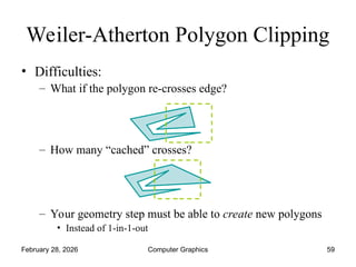 Comprehensive Guide to 2D Clipping Techniques in Computer Graphics | PPT