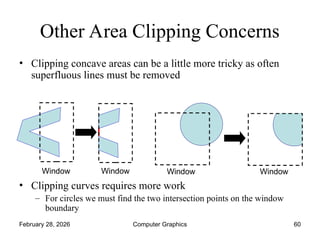 Comprehensive Guide to 2D Clipping Techniques in Computer Graphics | PPT