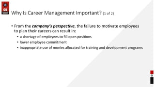 Why Is Career Management Important? (1 of 2)
• From the company’s perspective, the failure to motivate employees
to plan their careers can result in:
• a shortage of employees to fill open positions
• lower employee commitment
• inappropriate use of monies allocated for training and development programs
 