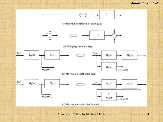 lecture1 (6).ppt
