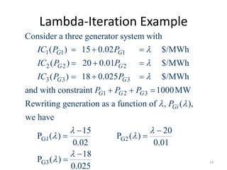 Lambda-Iteration Example
1 1 1
2 2 2
3 3 3
1 2 3
Consider a three generator system with
( ) 15 0.02 $/MWh
( ) 20 0.01 $/MWh
( ) 18 0.025 $/MWh
and with constraint 1000MW
Rewriting generation as a function of , (
G G
G G
G G
G G G
Gi
IC P P
IC P P
IC P P
P P P
P




  
  
  
  
G1 G2
G3
),
we have
15 20
P ( ) P ( )
0.02 0.01
18
P ( )
0.025

 
 


 
 

 14
 