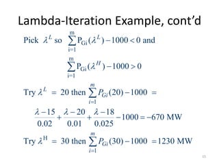 Lambda-Iteration Example, cont’d
m
Gi
i=1
m
Gi
i=1
1
H
1
Pick so P ( ) 1000 0 and
P ( ) 1000 0
Try 20 then (20) 1000
15 20 18
1000 670 MW
0.02 0.01 0.025
Try 30 then (30) 1000 1230 MW
L L
H
m
L
Gi
i
m
Gi
i
P
P
 


  



 
 
  
  
    
  




15
 