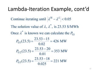 Lambda-Iteration Example, cont’d
H
*
*
1
2
3
Continue iterating until 0.05
The solution value of , , is 23.53 $/MWh
Once is known we can calculate the
23.53 15
(23.5) 426 MW
0.02
23.53 20
(23.5) 353 MW
0.01
23.53 18
(23.5)
0.025
L
Gi
G
G
G
P
P
P
P
 
 

 

 

 

 221 MW

17
 