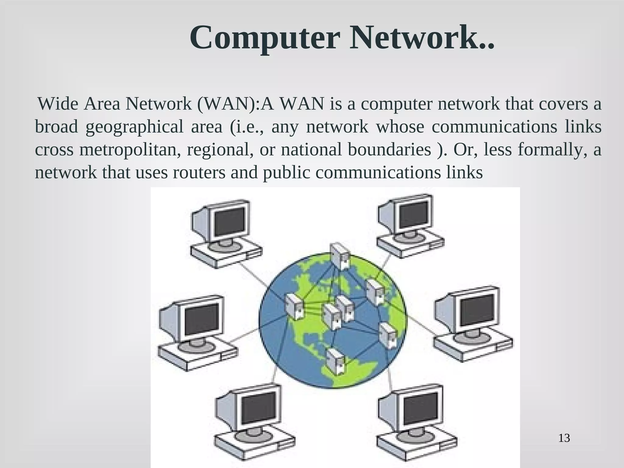 13
Wide Area Network (WAN):A WAN is a computer network that covers a
broad geographical area (i.e., any network whose communications links
cross metropolitan, regional, or national boundaries ). Or, less formally, a
network that uses routers and public communications links
Computer Network..
 