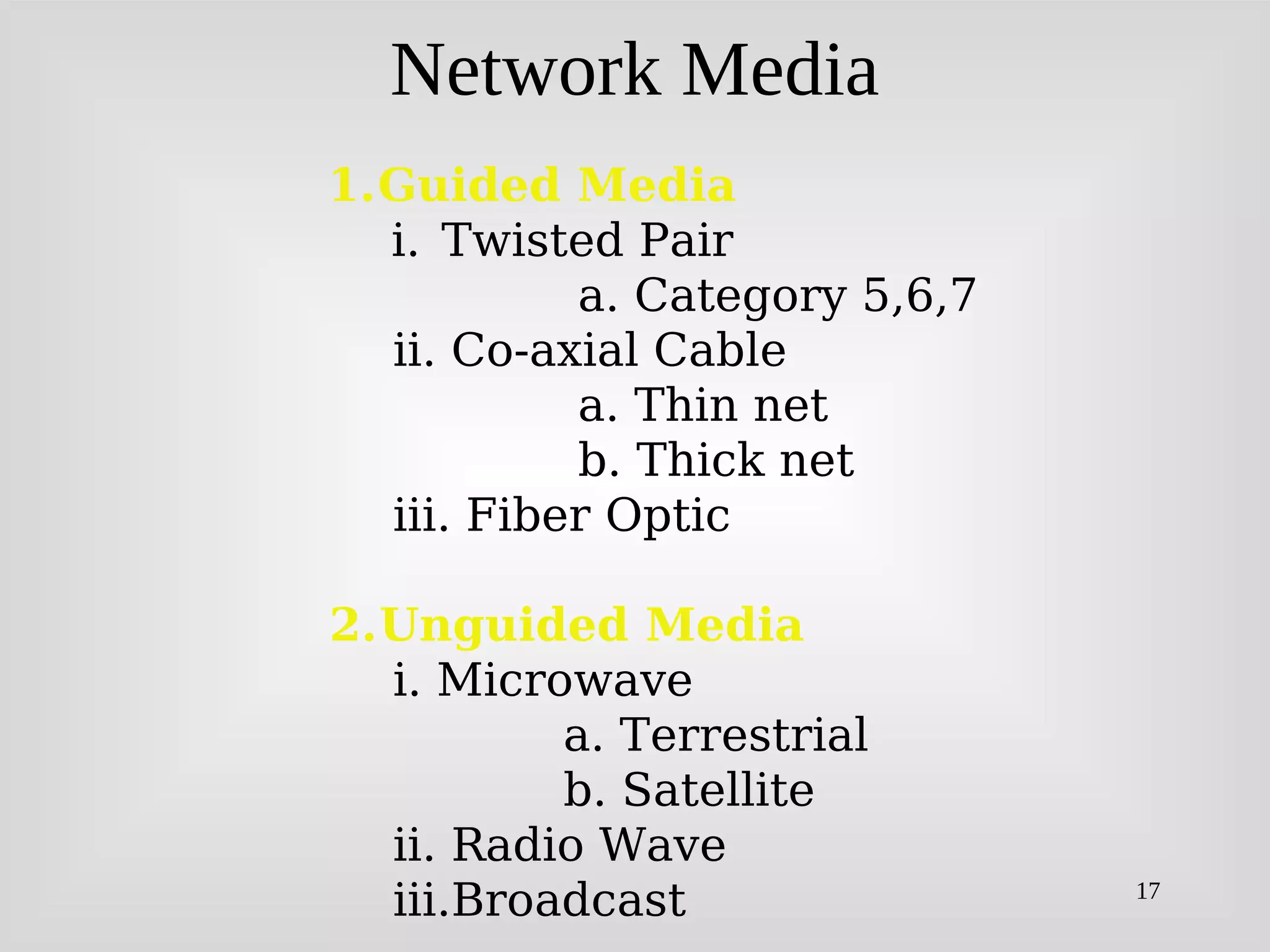 17
Network Media
1.Guided Media
i. Twisted Pair
a. Category 5,6,7
ii. Co-axial Cable
a. Thin net
b. Thick net
iii. Fiber Optic
2.Unguided Media
i. Microwave
a. Terrestrial
b. Satellite
ii. Radio Wave
iii.Broadcast
 