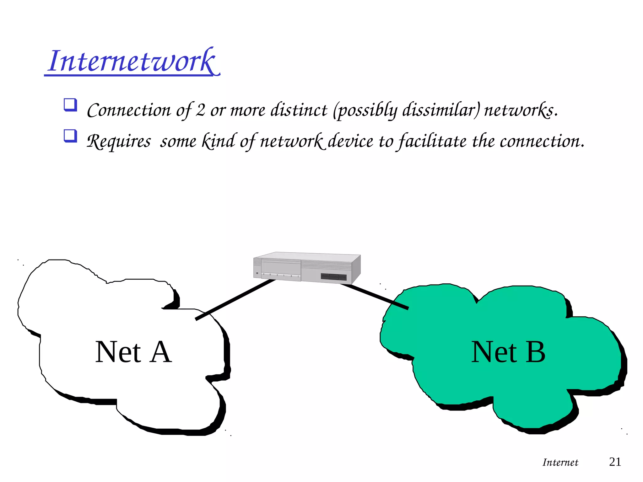 Internetwork
 Connection of 2 or more distinct (possibly dissimilar) networks.
 Requires some kind of network device to facilitate the connection.
Net A Net B
Internet 21
 