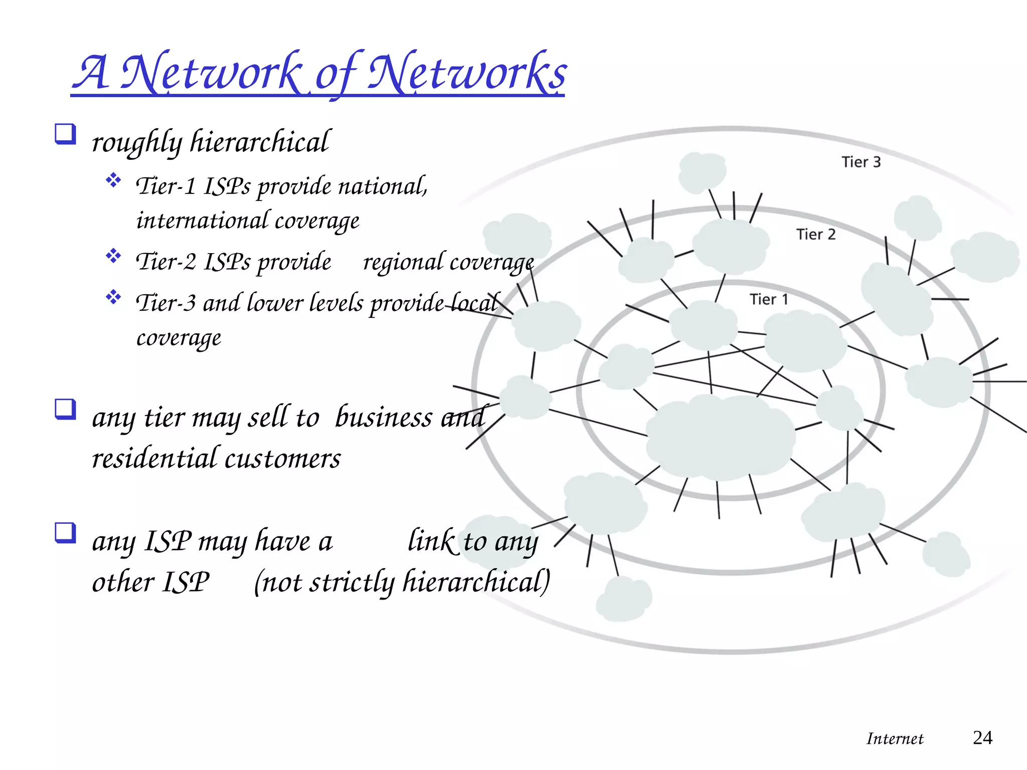 A Network of Networks
 roughly hierarchical
 Tier-1 ISPs provide national,
international coverage
 Tier-2 ISPs provide regional coverage
 Tier-3 and lower levels provide local
coverage
 any tier may sell to business and
residential customers
 any ISP may have a link to any
other ISP (not strictly hierarchical)
Internet 24
 