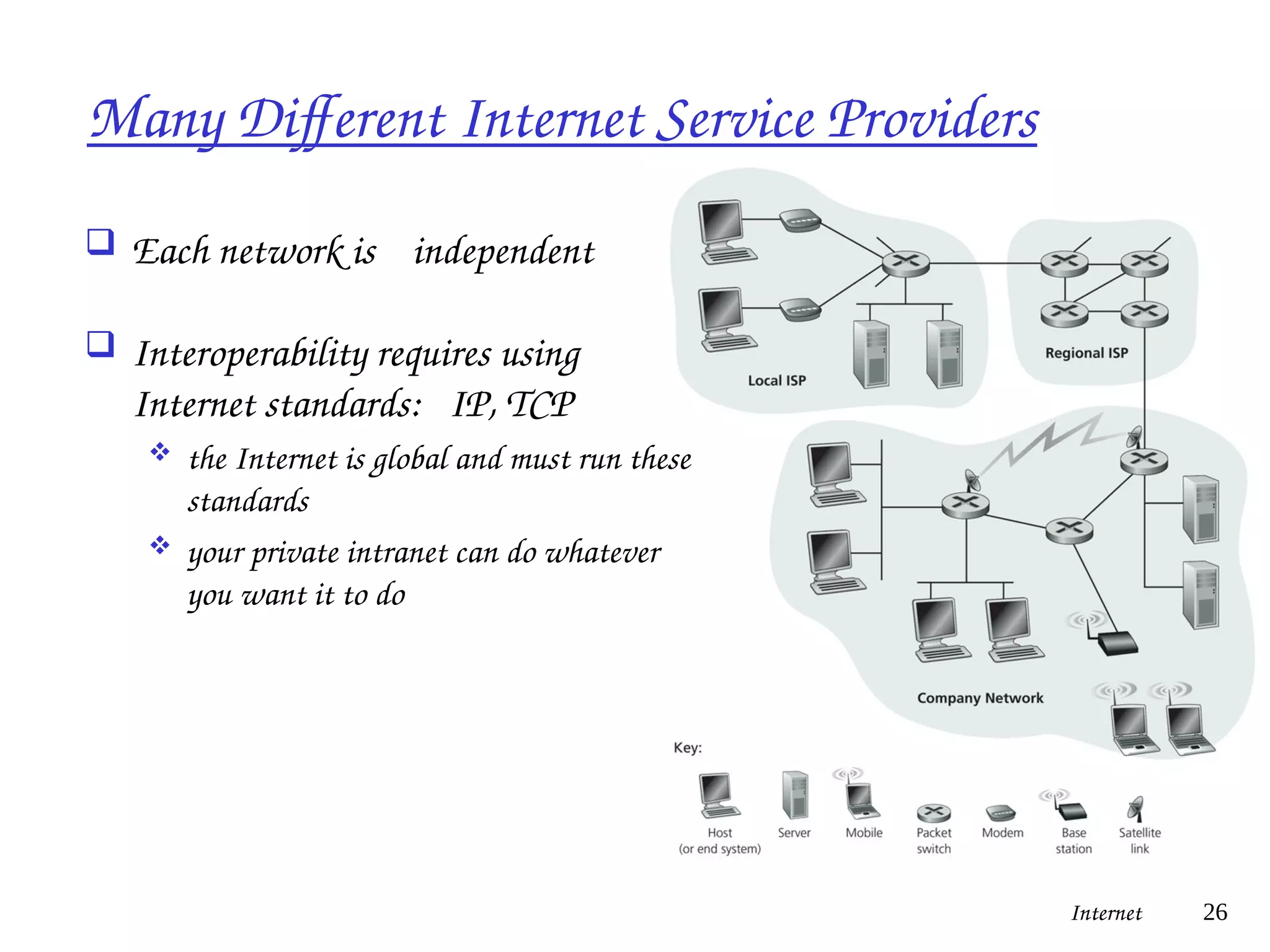 Many Different Internet Service Providers
 Each network is independent
 Interoperability requires using
Internet standards: IP, TCP
 the Internet is global and must run these
standards
 your private intranet can do whatever
you want it to do
Internet 26
 