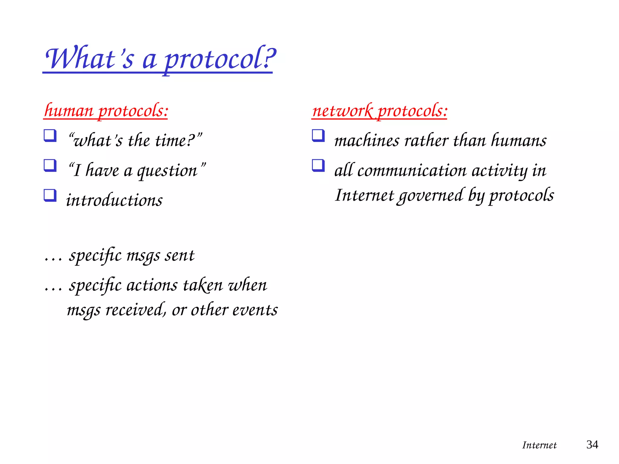 What’s a protocol?
human protocols:
 “what’s the time?”
 “I have a question”
 introductions
… specific msgs sent
… specific actions taken when
msgs received, or other events
network protocols:
 machines rather than humans
 all communication activity in
Internet governed by protocols
Internet 34
 
