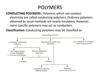 CONDUCTING POLYMERS : Polymers which can conduct
electricity are called conducting polymers. Ordinary polymers
obtained by usual methods are nearly insulators. However,
some specific polymers may act as conductors.
Classification: Conducting polymers may be classified as
POLYMERS
 
