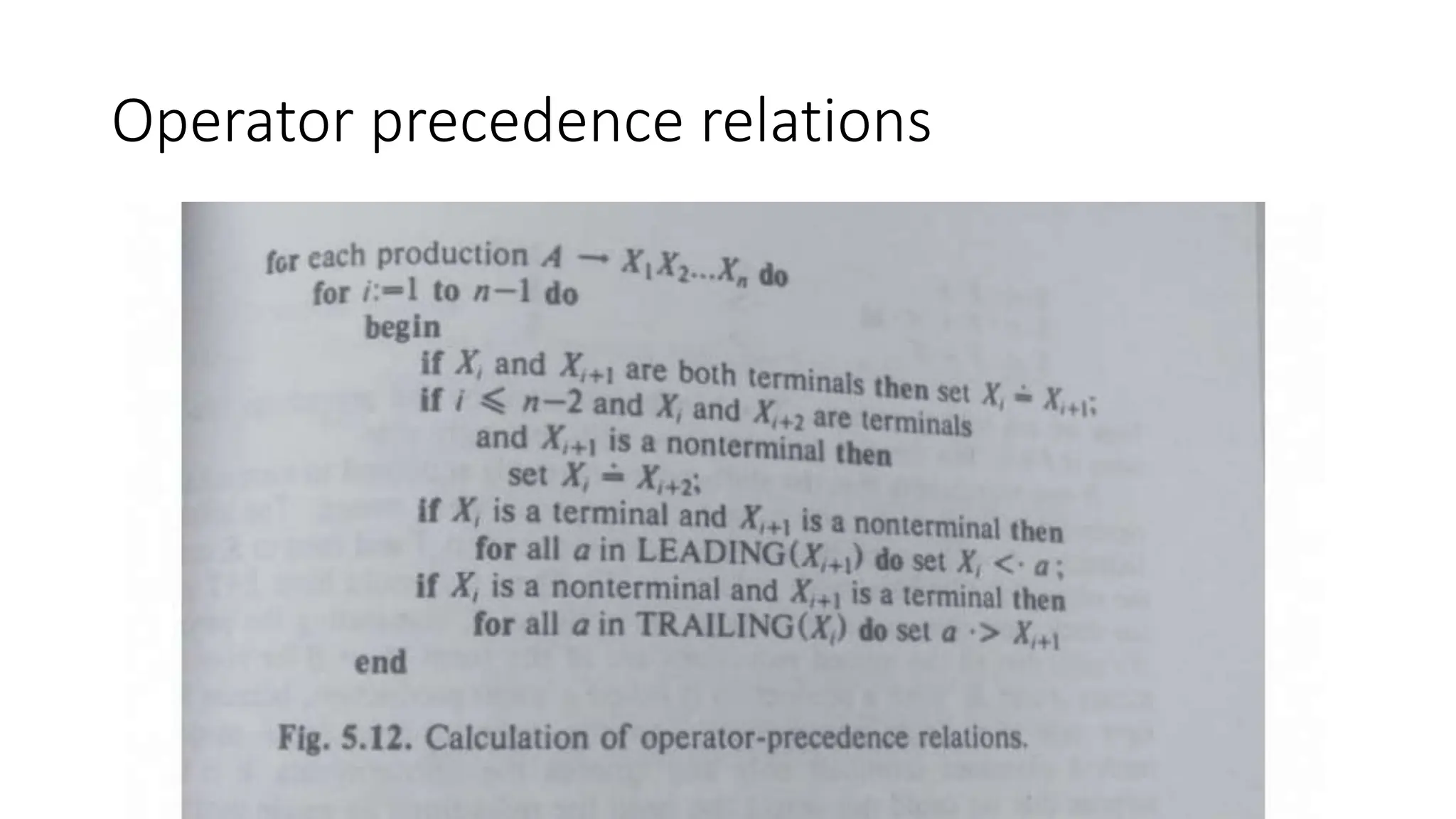 Operator precedence relations