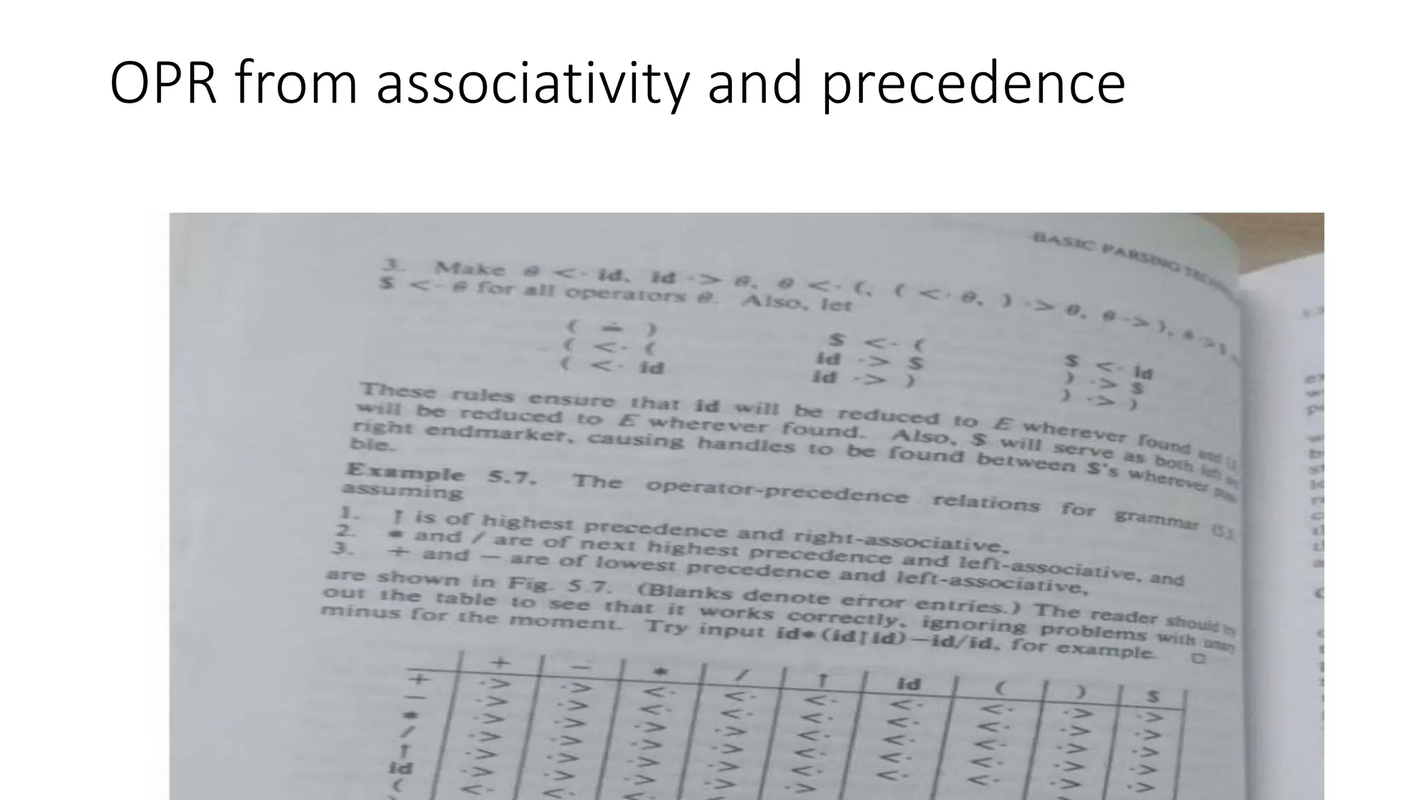 OPR from associativity and precedence