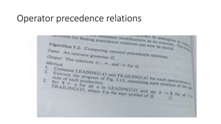 Operator precedence relations
 