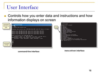 18
User Interface
 Controls how you enter data and instructions and how
information displays on screen
command-line interface menu-driven interface
 