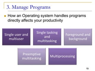 19
3. Manage Programs
 How an Operating system handles programs
directly affects your productivity
Single user and
multiuser
Single tasking
and
multitasking
Foreground and
background
Preemptive
multitasking
Multiprocessing
 