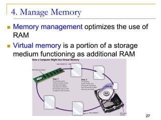 27
4. Manage Memory
 Memory management optimizes the use of
RAM
 Virtual memory is a portion of a storage
medium functioning as additional RAM
 