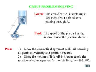 GROUP PROBLEM SOLVING
Given: The crankshaft AB is rotating at
500 rad/s about a fixed axis
passing through A.
Find: The speed of the piston P at the
instant it is in the position shown.
Plan: 1) Draw the kinematic diagram of each link showing
all pertinent velocity and position vectors.
2) Since the motion of link AB is known, apply the
relative velocity equation first to this link, then link BC.
 