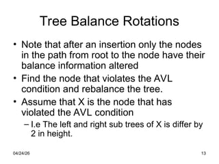 Comprehensive Guide to Balanced Trees and AVL Tree Rotations in Data ...