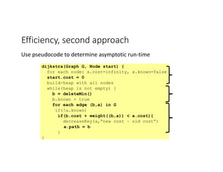 Lecture 16 - Dijkstra's Algorithm.pdf