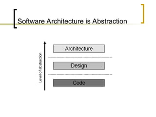 Lecture 16 - Introduction to the Software Architecture.ppt