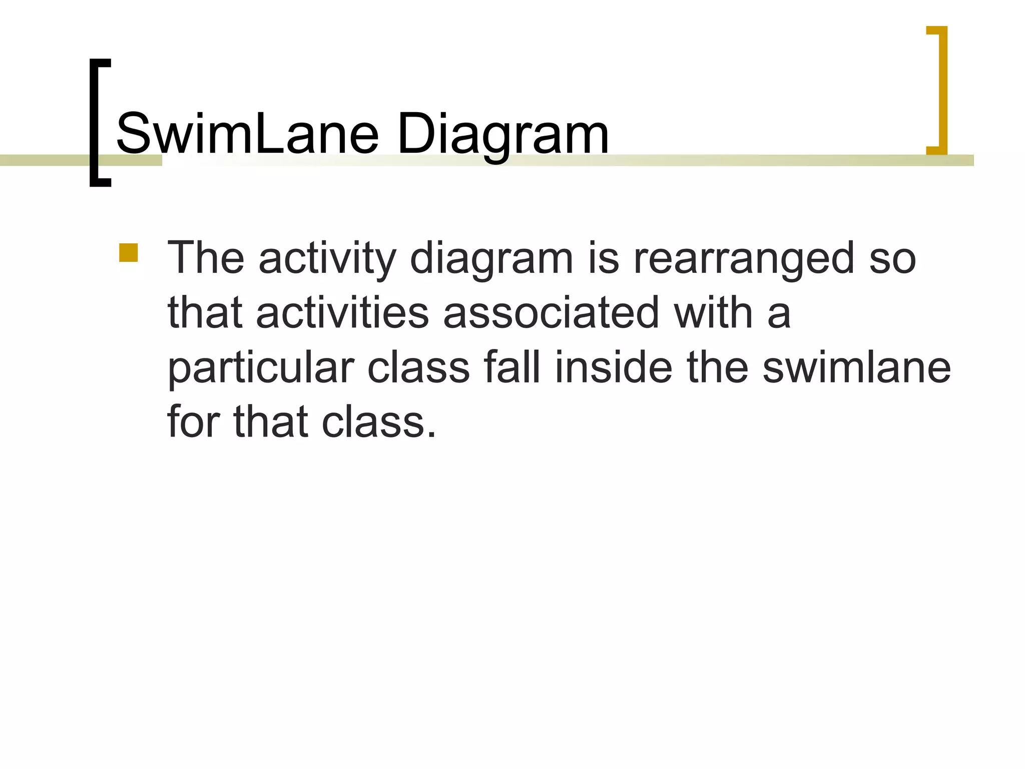 SwimLane Diagram  The activity diagram is rearranged so that activities associated with a particular class fall inside the swimlane for that class. 