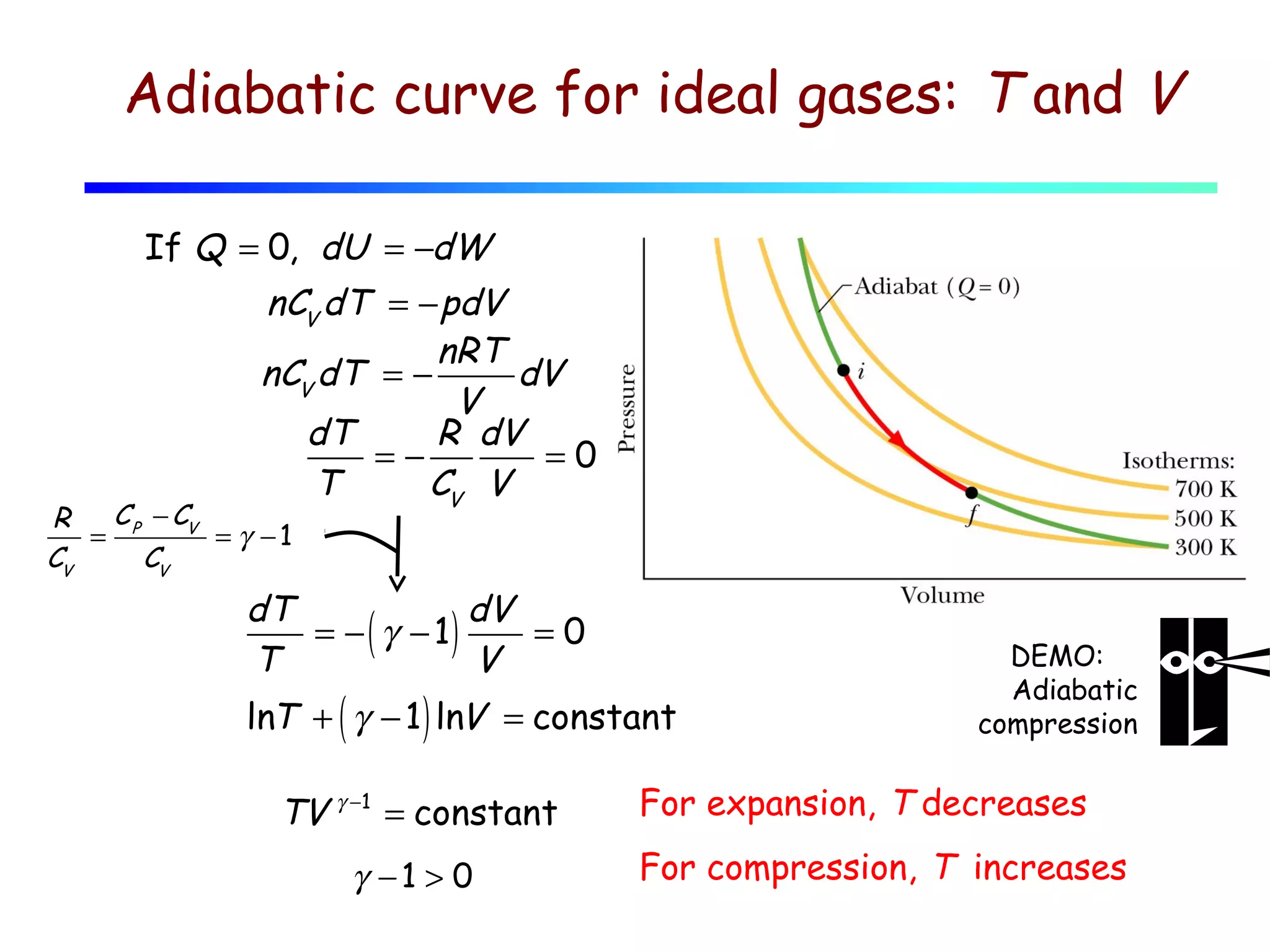 Adiabatic curve for ideal gases: T and V
If Q = 0, dU = −dW

nCV dT = − pdV
nRT
nCV dT = −
dV
V
dT
R dV
=−
=0
T
CV V

R C P − CV
=
= γ −1
CV
CV

dT
dV
= − ( γ − 1)
=0
T
V

lnT + ( γ − 1 ) lnV = constant

TV γ −1 = constant
γ −1 > 0

DEMO:
Adiabatic
compression

For expansion, T decreases
For compression, T increases

 
