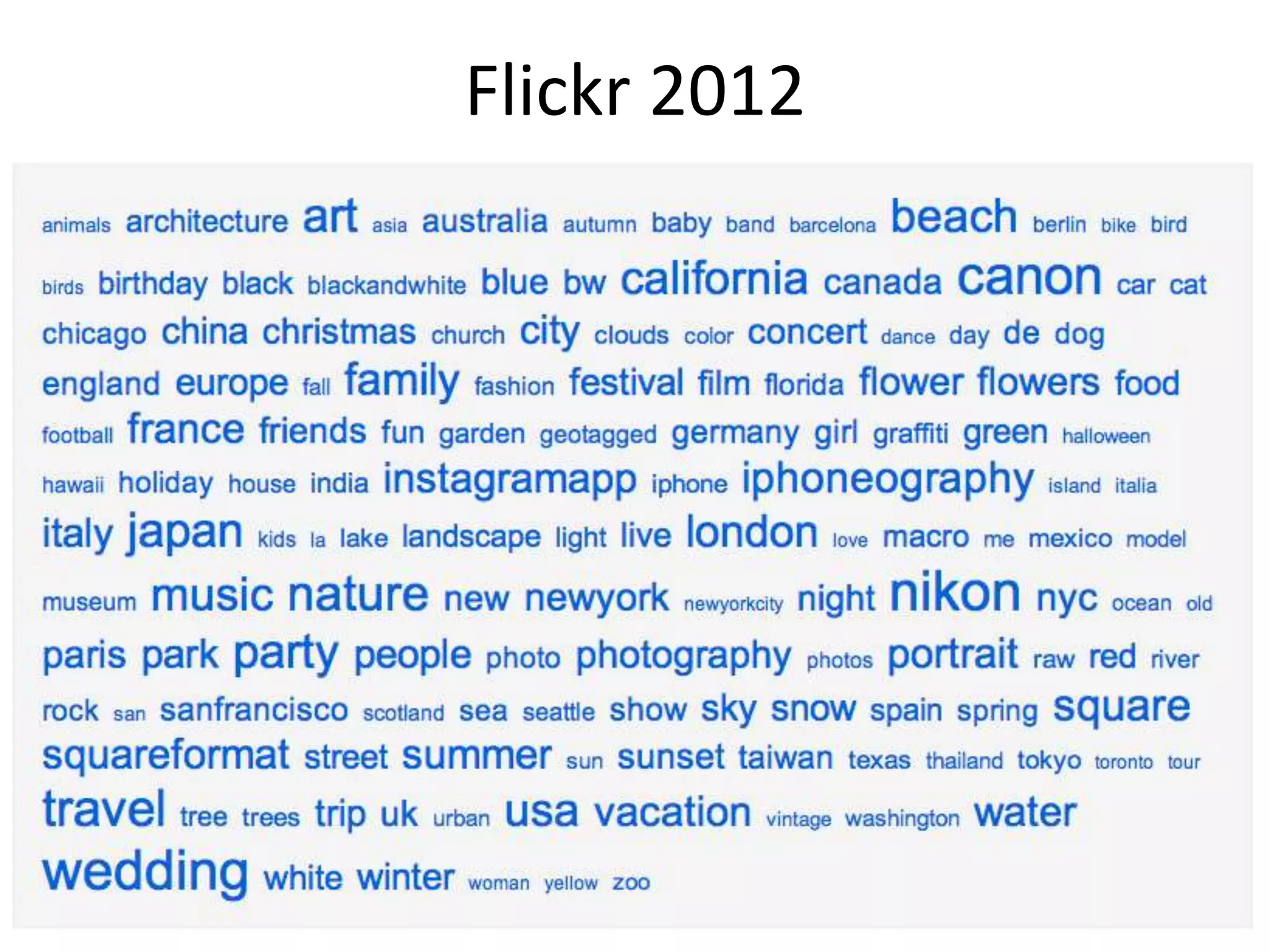 Flickr 2012
 
