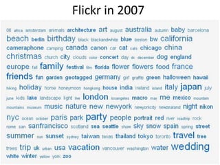 Flickr in 2007
 