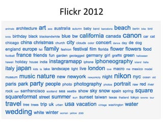 Flickr 2012
 