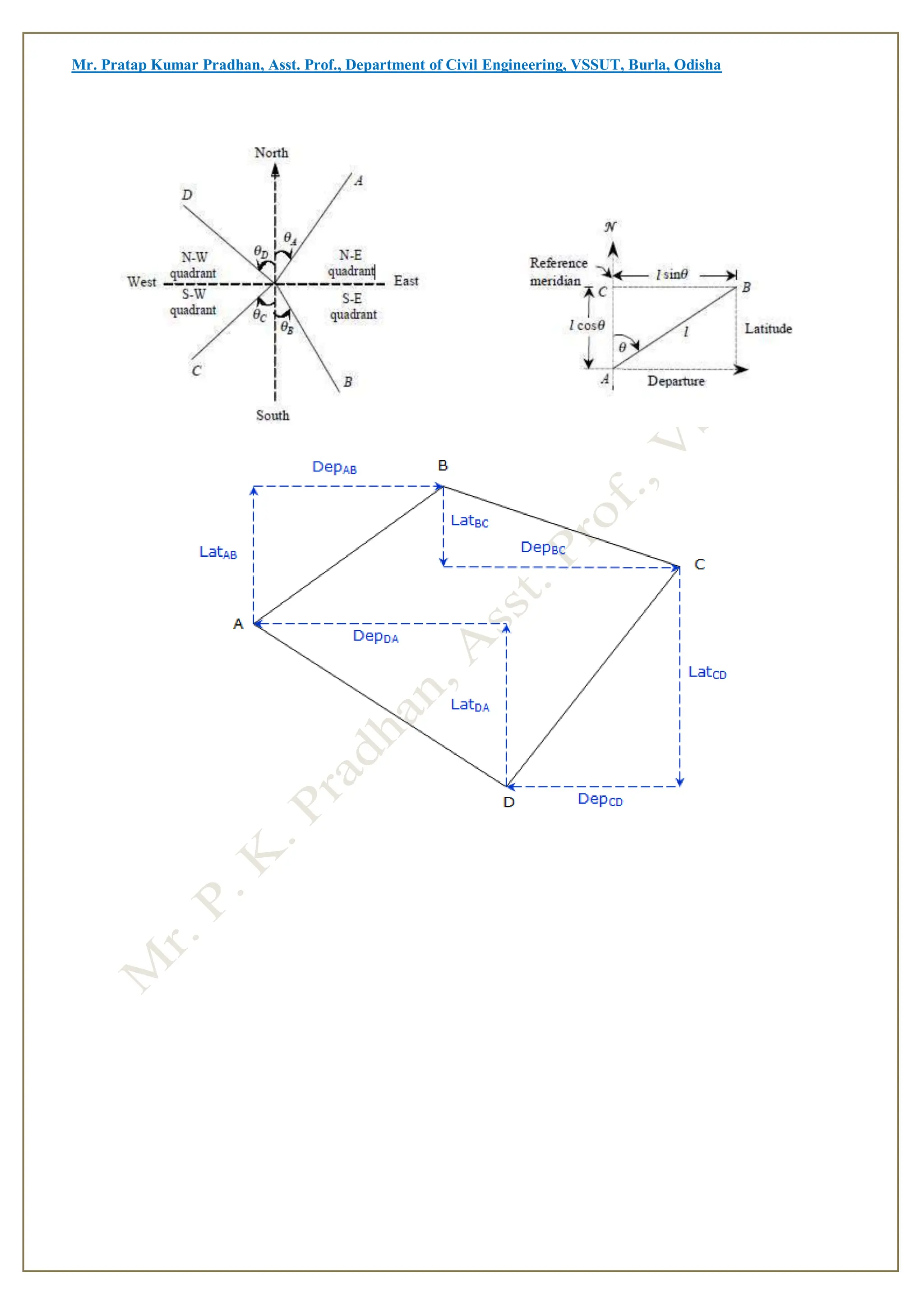 Mr. Pratap Kumar Pradhan, Asst. Prof., Department of Civil Engineering, VSSUT, Burla, Odisha
 