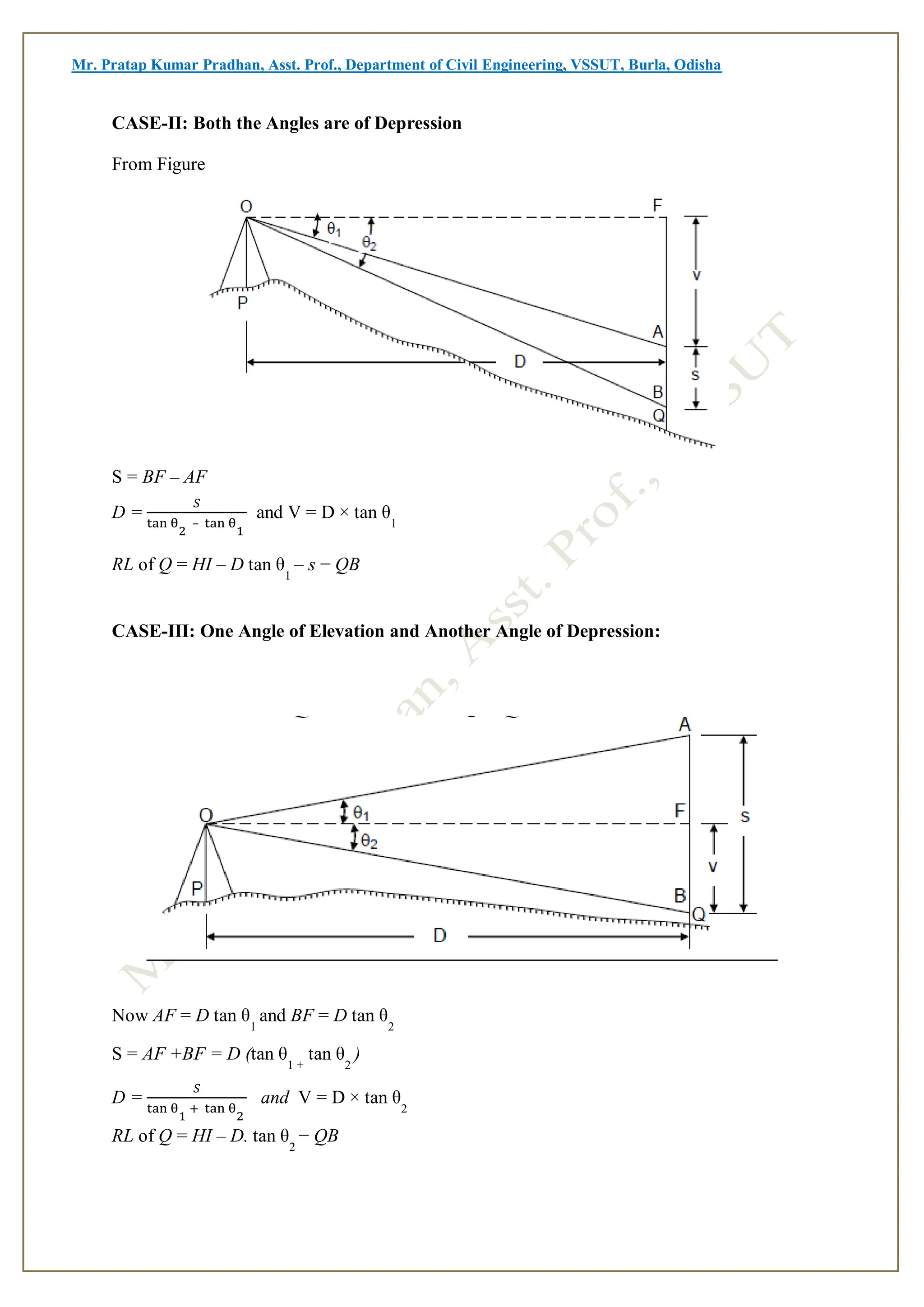 Mr. Pratap Kumar Pradhan, Asst. Prof., Department of Civil Engineering, VSSUT, Burla, Odisha
CASE-II: Both the Angles are of Depression
From Figure
S = BF – AF
D =
𝑆
tan θ
2
– tan θ
1
and V = D × tan θ
1
RL of Q = HI – D tan θ
1
– s − QB
CASE-III: One Angle of Elevation and Another Angle of Depression:
Now AF = D tan θ
1
and BF = D tan θ
2
S = AF +BF = D (tan θ
1 +
tan θ
2
)
D =
𝑆
tan θ
1
+ tan θ
2
and V = D × tan θ
2
RL of Q = HI – D. tan θ
2
− QB
 