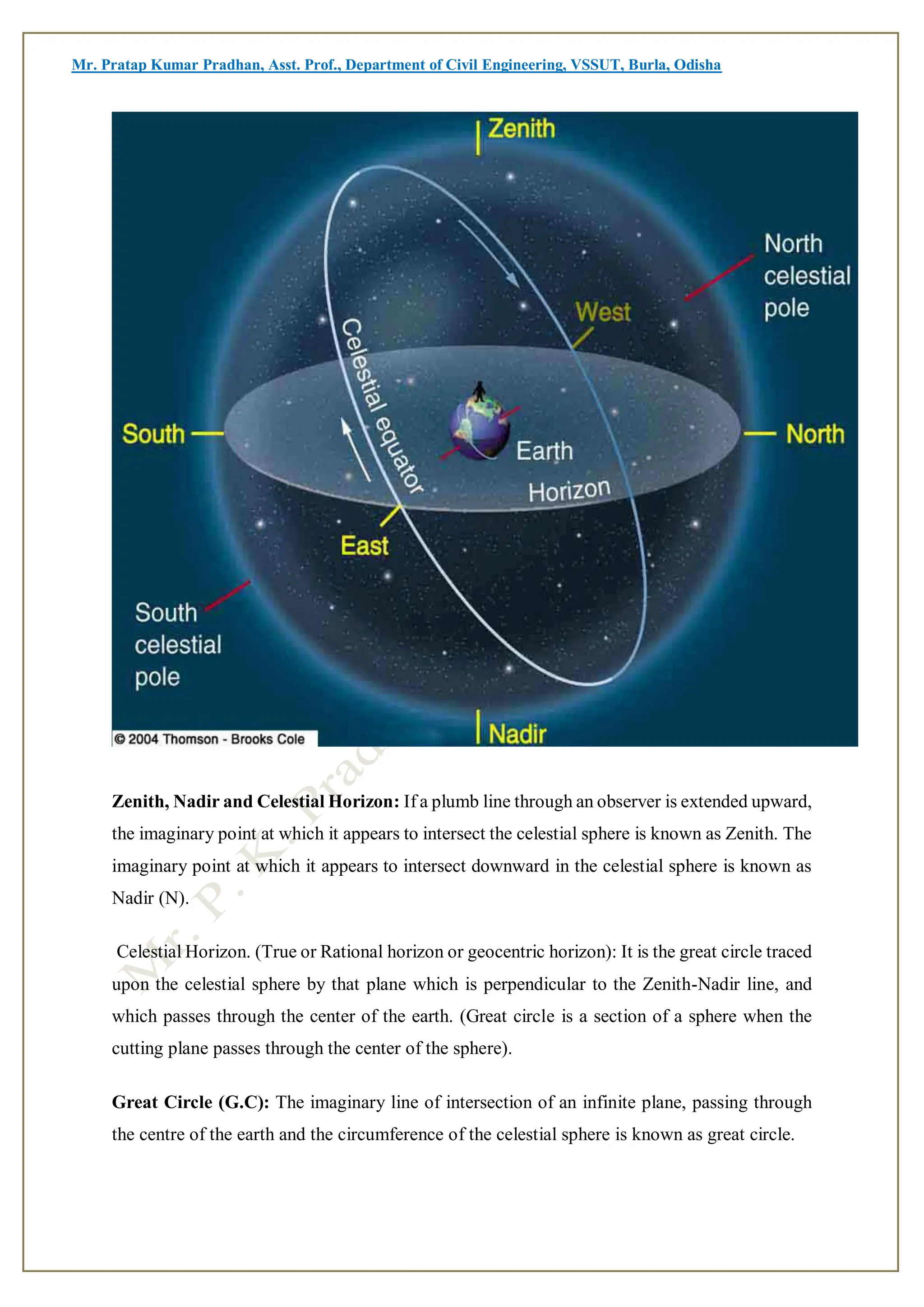 Mr. Pratap Kumar Pradhan, Asst. Prof., Department of Civil Engineering, VSSUT, Burla, Odisha
Zenith, Nadir and Celestial Horizon: If a plumb line through an observer is extended upward,
the imaginary point at which it appears to intersect the celestial sphere is known as Zenith. The
imaginary point at which it appears to intersect downward in the celestial sphere is known as
Nadir (N).
Celestial Horizon. (True or Rational horizon or geocentric horizon): It is the great circle traced
upon the celestial sphere by that plane which is perpendicular to the Zenith-Nadir line, and
which passes through the center of the earth. (Great circle is a section of a sphere when the
cutting plane passes through the center of the sphere).
Great Circle (G.C): The imaginary line of intersection of an infinite plane, passing through
the centre of the earth and the circumference of the celestial sphere is known as great circle.
 