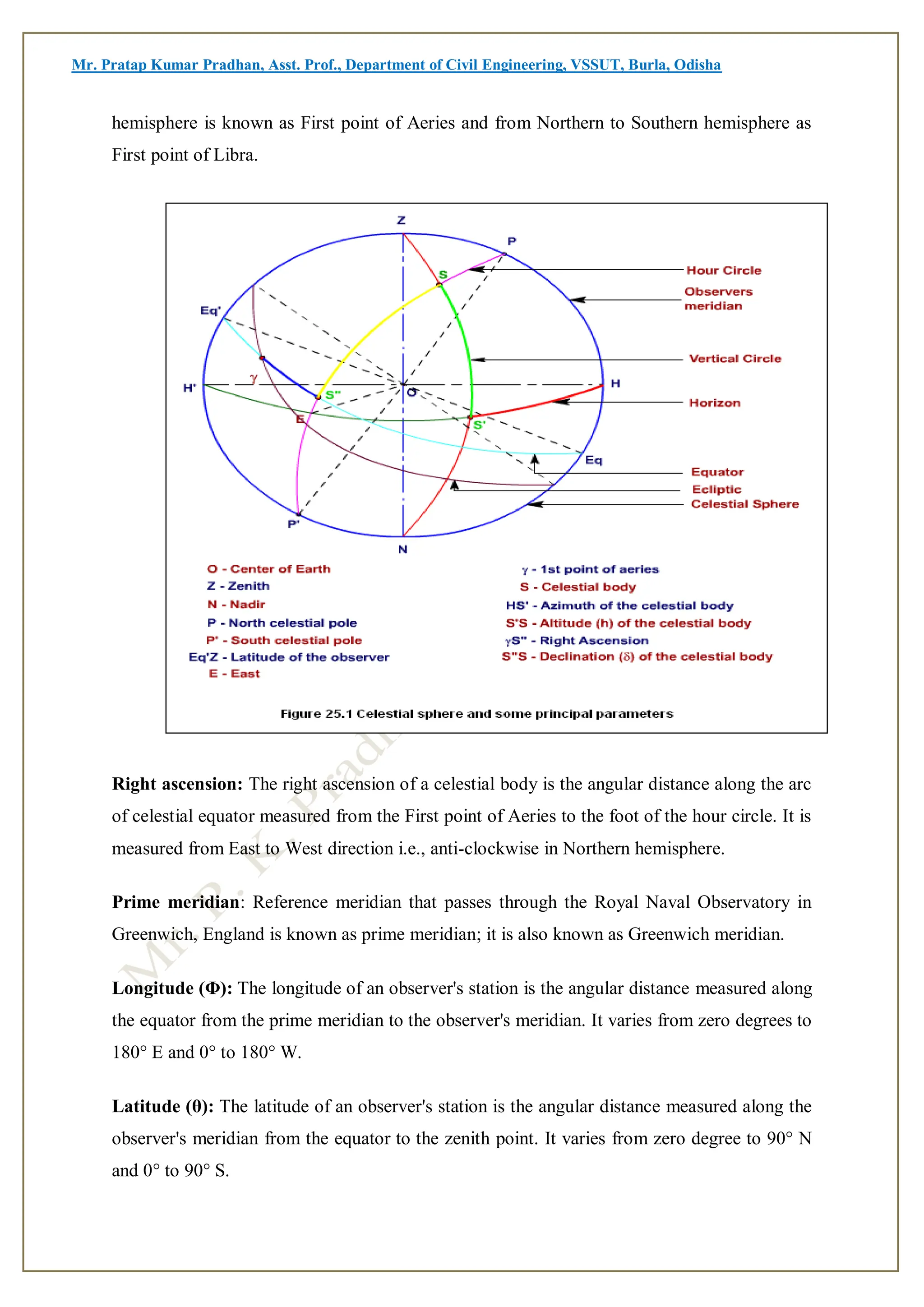 Mr. Pratap Kumar Pradhan, Asst. Prof., Department of Civil Engineering, VSSUT, Burla, Odisha
hemisphere is known as First point of Aeries and from Northern to Southern hemisphere as
First point of Libra.
Right ascension: The right ascension of a celestial body is the angular distance along the arc
of celestial equator measured from the First point of Aeries to the foot of the hour circle. It is
measured from East to West direction i.e., anti-clockwise in Northern hemisphere.
Prime meridian: Reference meridian that passes through the Royal Naval Observatory in
Greenwich, England is known as prime meridian; it is also known as Greenwich meridian.
Longitude (Φ): The longitude of an observer's station is the angular distance measured along
the equator from the prime meridian to the observer's meridian. It varies from zero degrees to
180° E and 0° to 180° W.
Latitude (θ): The latitude of an observer's station is the angular distance measured along the
observer's meridian from the equator to the zenith point. It varies from zero degree to 90° N
and 0° to 90° S.
 