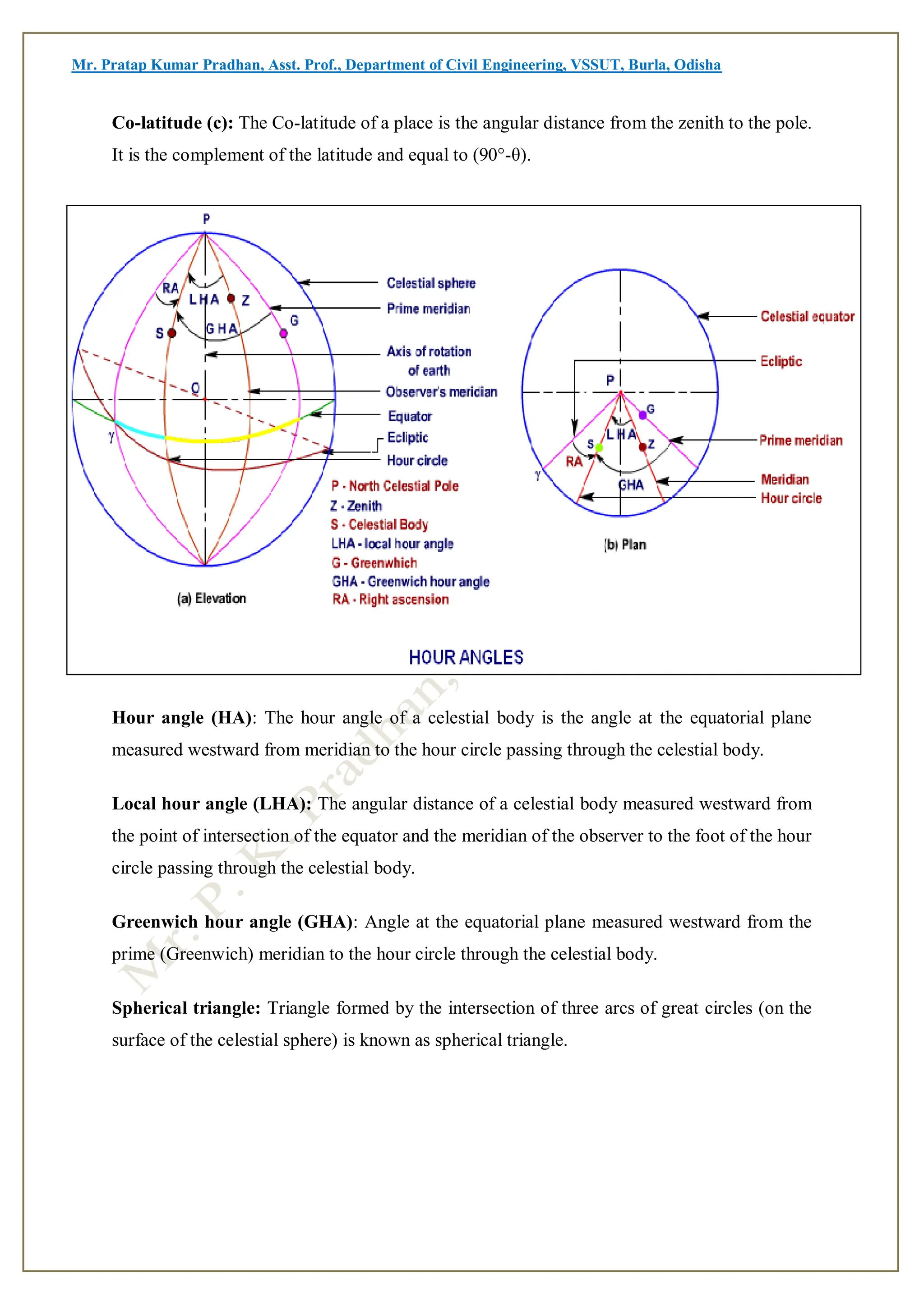 Mr. Pratap Kumar Pradhan, Asst. Prof., Department of Civil Engineering, VSSUT, Burla, Odisha
Co-latitude (c): The Co-latitude of a place is the angular distance from the zenith to the pole.
It is the complement of the latitude and equal to (90°-θ).
Hour angle (HA): The hour angle of a celestial body is the angle at the equatorial plane
measured westward from meridian to the hour circle passing through the celestial body.
Local hour angle (LHA): The angular distance of a celestial body measured westward from
the point of intersection of the equator and the meridian of the observer to the foot of the hour
circle passing through the celestial body.
Greenwich hour angle (GHA): Angle at the equatorial plane measured westward from the
prime (Greenwich) meridian to the hour circle through the celestial body.
Spherical triangle: Triangle formed by the intersection of three arcs of great circles (on the
surface of the celestial sphere) is known as spherical triangle.
 