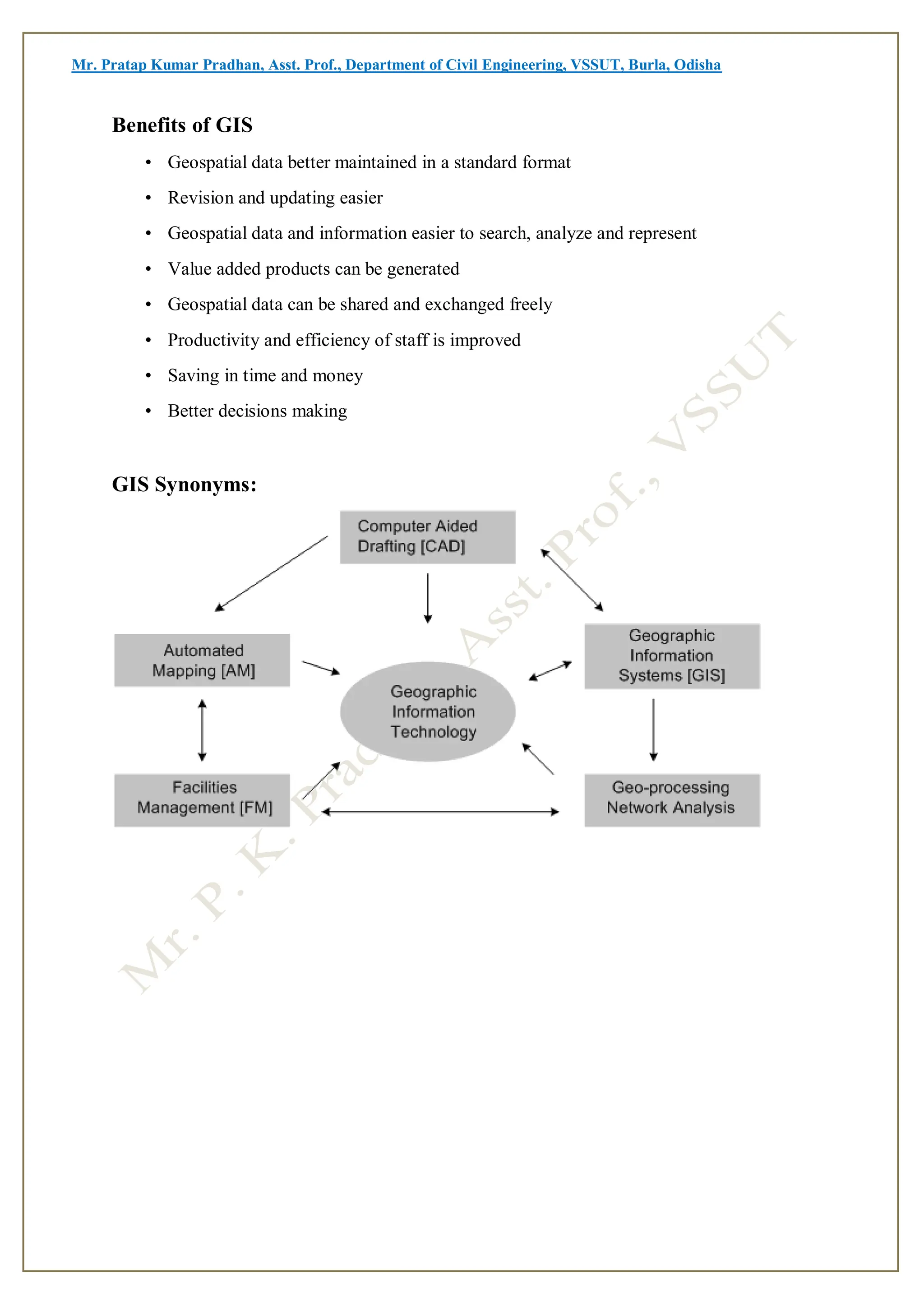 Mr. Pratap Kumar Pradhan, Asst. Prof., Department of Civil Engineering, VSSUT, Burla, Odisha
Benefits of GIS
• Geospatial data better maintained in a standard format
• Revision and updating easier
• Geospatial data and information easier to search, analyze and represent
• Value added products can be generated
• Geospatial data can be shared and exchanged freely
• Productivity and efficiency of staff is improved
• Saving in time and money
• Better decisions making
GIS Synonyms:
 