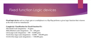 Fixed Function Ics lecture Fatmasultak235555551626342617.pdf